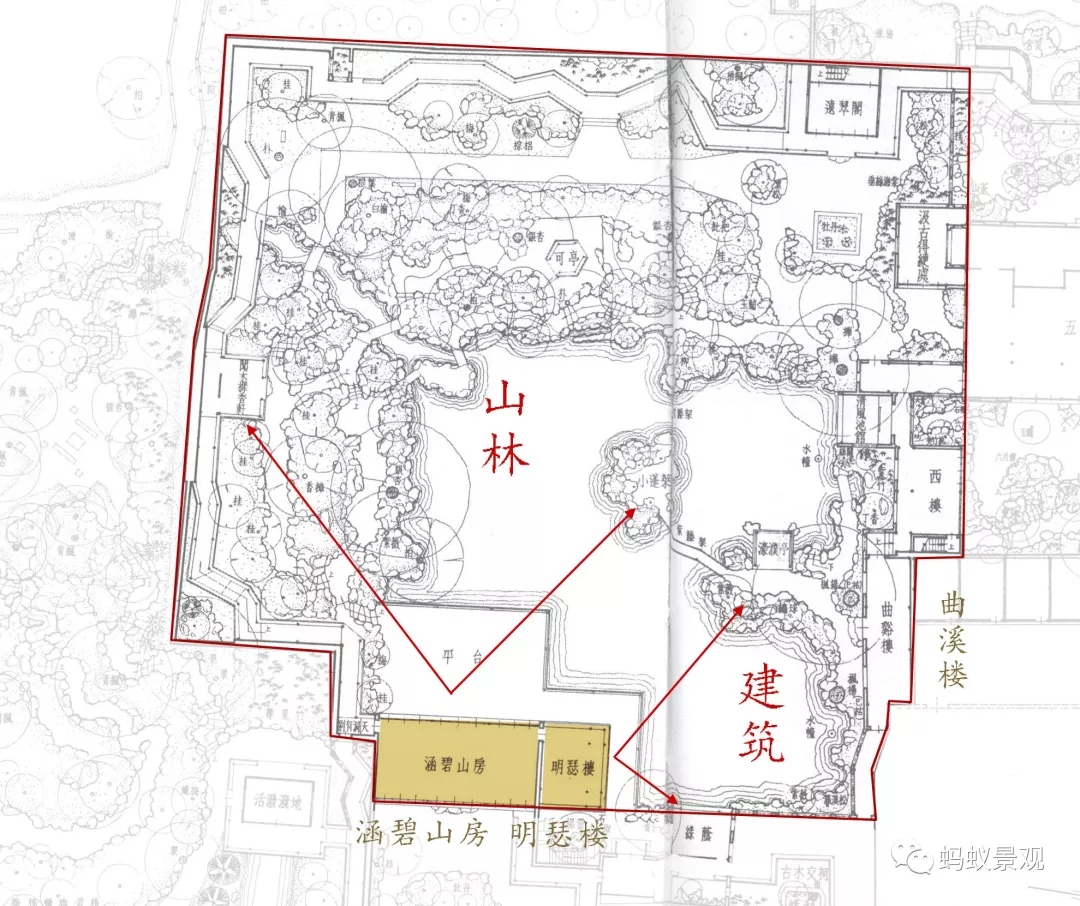 留園技術詳解手冊(上篇)