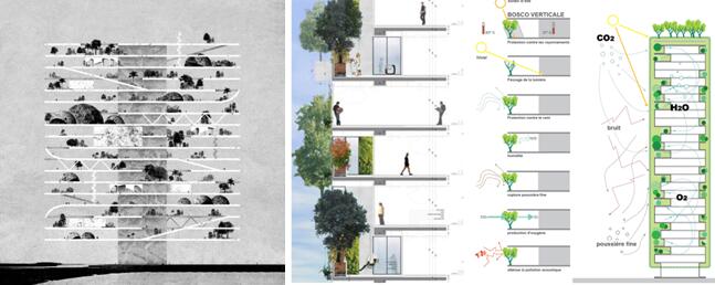 法國SFA建筑師協會主席在園冶高峰論壇演講
