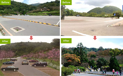 郭瓊瑩:宜居城市的戰略規劃——都市保護區系統之建置