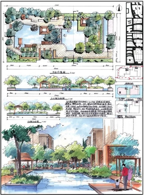 如何進行景觀快題設計及其快題設計優秀示例