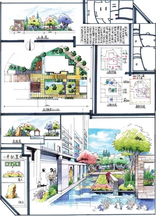 如何進行景觀快題設計及其快題設計優秀示例