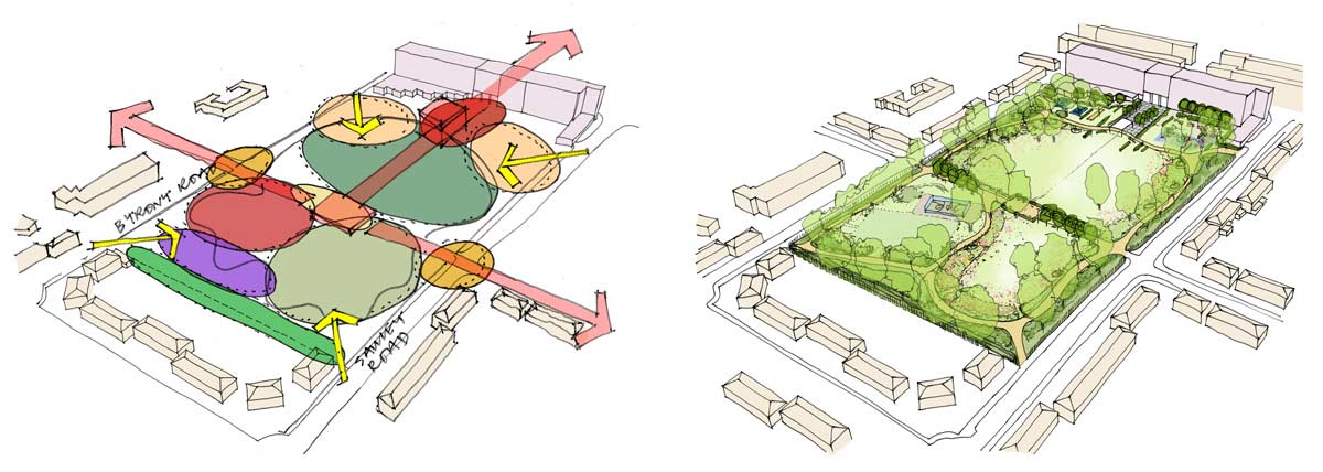具有便利設施的綠色空間——沃姆浩特公園