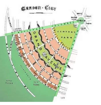周同飛:地產模式下的綠色基礎設施實踐