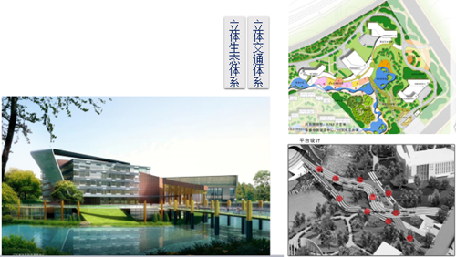 朱玲:一體化設計之景觀先行