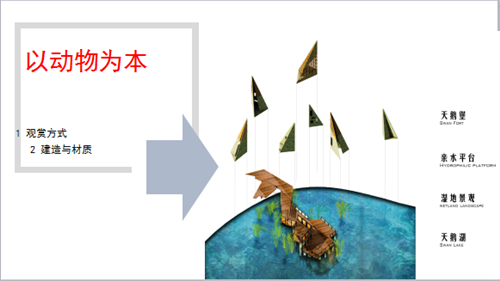 朱玲:一體化設計之景觀先行