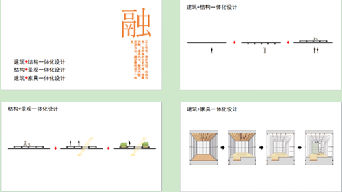 朱玲:一體化設計之景觀先行