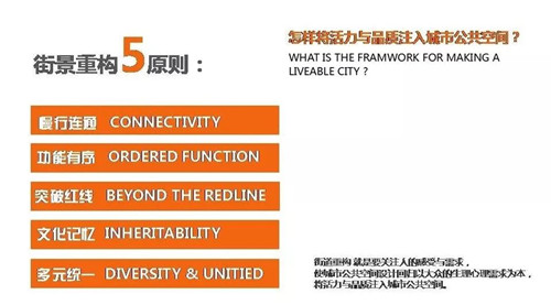 陳躍中與天津大學師生探討街景重構(gòu)景觀策略