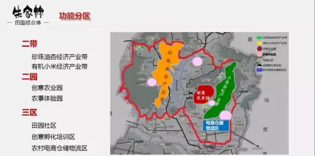 山東朱家林國家級田園綜合體規(guī)劃方案
