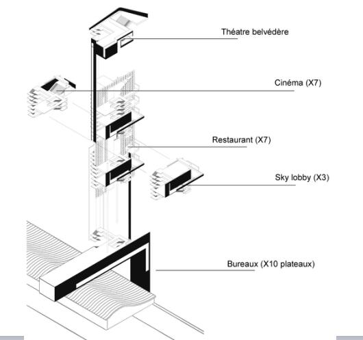 Gwena?l Clément：《Urban verticality / Landscape horizontality（垂直化都市/景觀水平）》
