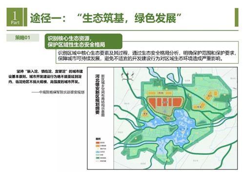 響應“公園城市”理念的風景園林途徑與策略