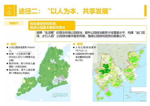 響應“公園城市”理念的風景園林途徑與策略