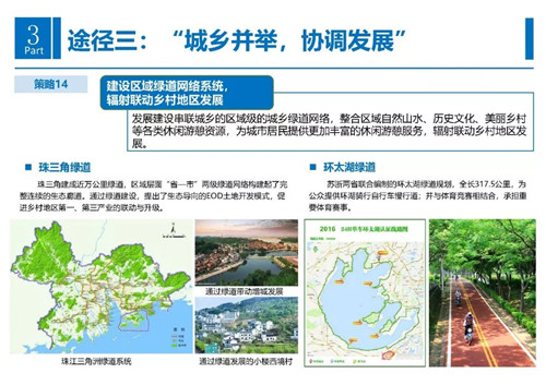 響應“公園城市”理念的風景園林途徑與策略