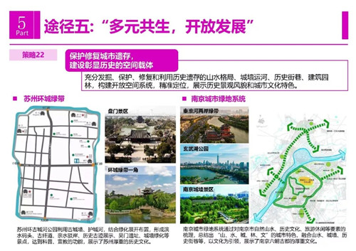 響應“公園城市”理念的風景園林途徑與策略