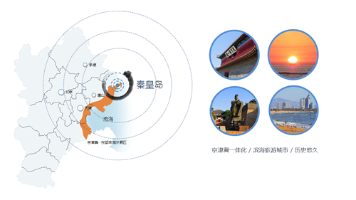 河北省第二屆園博會花境創意作品——花漫“水圖”卷