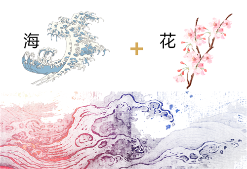 河北省第二屆園博會花境創意作品——花漫“水圖”卷