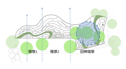 河北省第二屆園博會花境創意作品——花漫“水圖”卷
