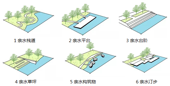 園冶杯專業獎：濟南章丘小東山濕地公園
