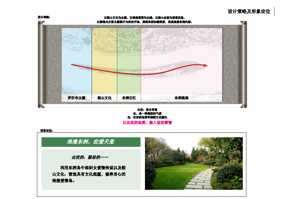 園冶杯專業獎：衡陽市東洲島綜合開發項目景觀設計