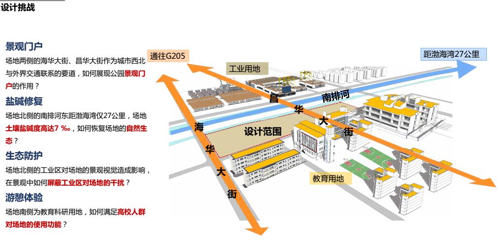 園冶杯專業獎:黃驊城西花卉園工程設計方案