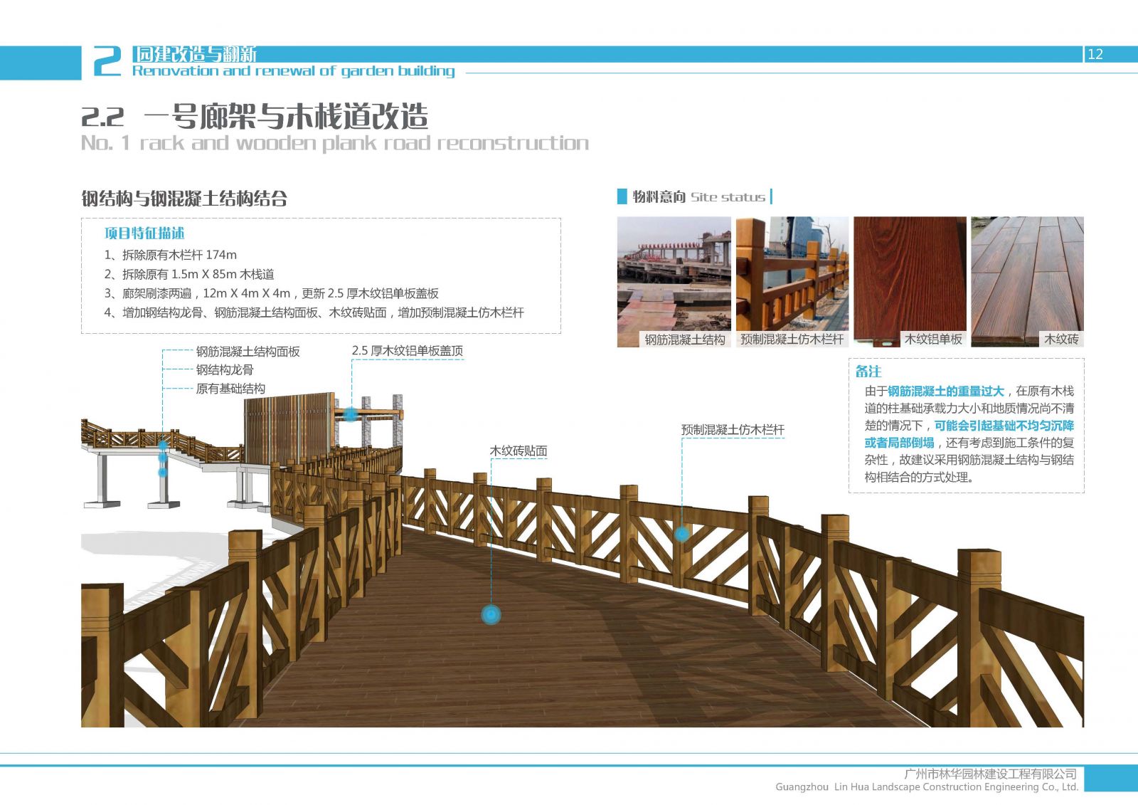 園冶杯專業獎：大運公園