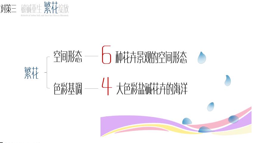 園冶杯專業獎:黃驊城西花卉園工程設計方案