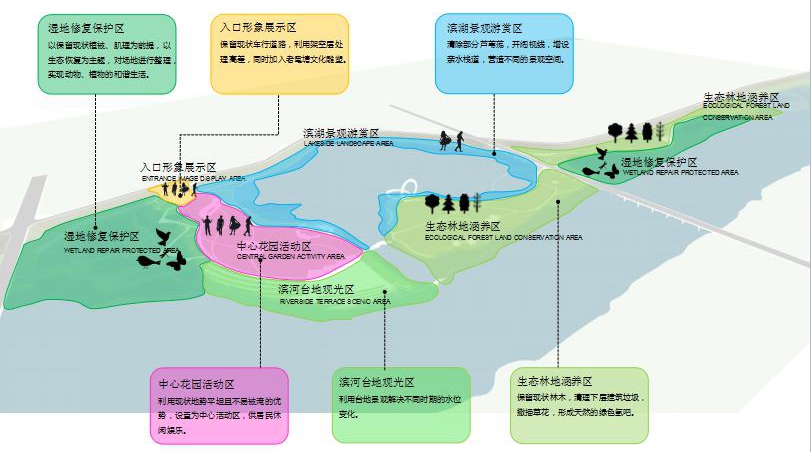 園冶杯專業獎：老黿塘濕地公園