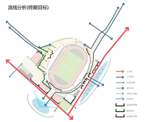 云南省第一座會呼吸的”海綿體育公園”