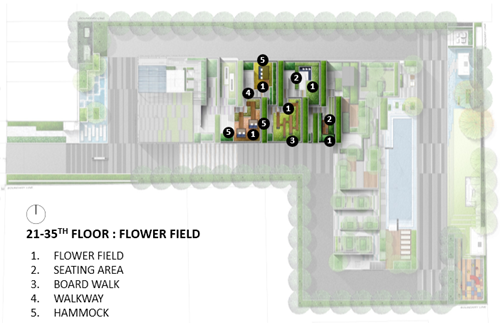 園冶杯專業(yè)獎：Park Origin Phayathai