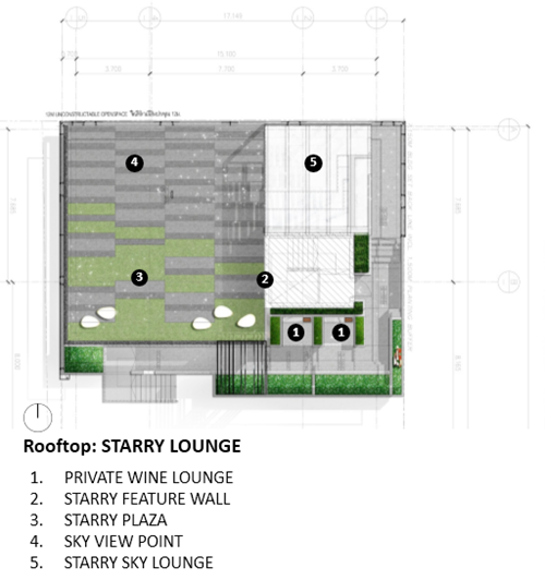 園冶杯專業(yè)獎：Park Origin Phayathai