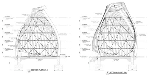 園冶杯專業獎：the Orchid