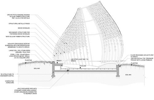 園冶杯專業獎：the Orchid