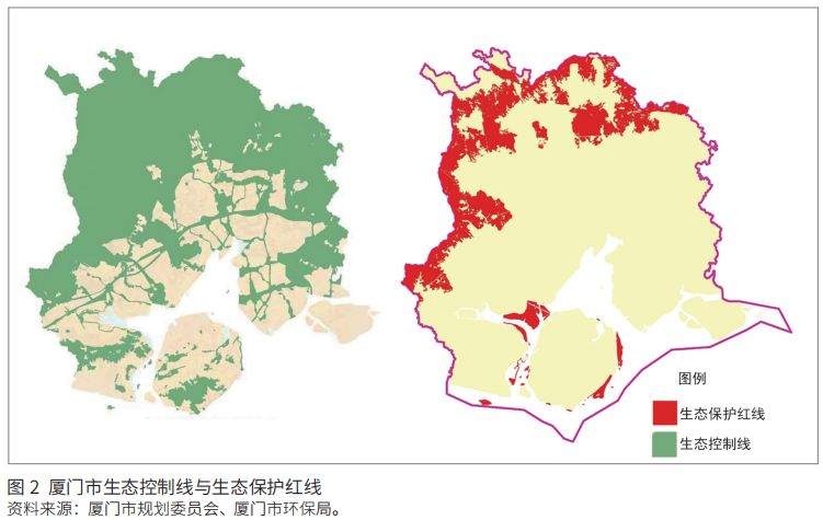 機構(gòu)改革背景下城鄉(xiāng)規(guī)劃行業(yè)之“變”與“化”