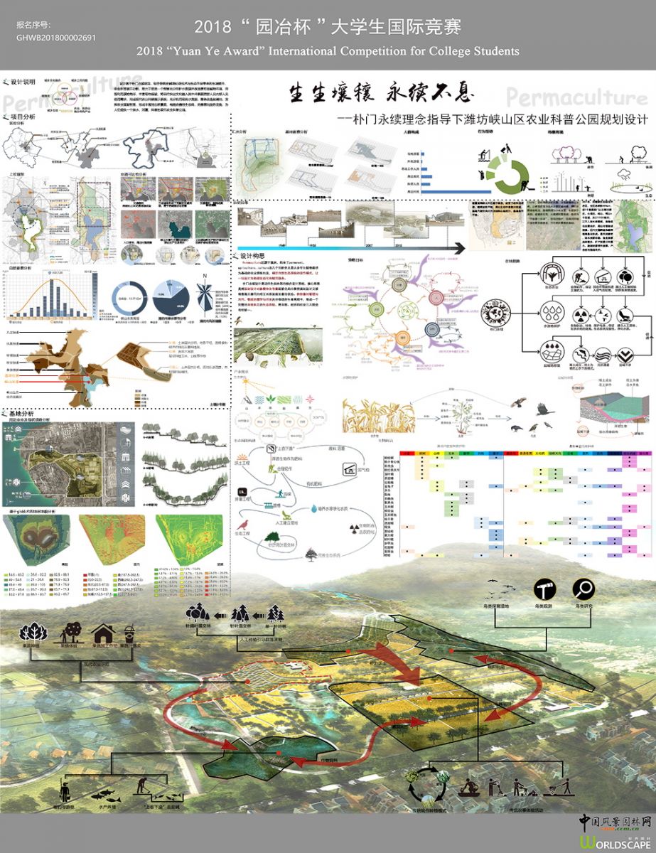 園冶杯一等獎獲得者趙樂堯：設(shè)計(jì)為人，更應(yīng)遵循自然