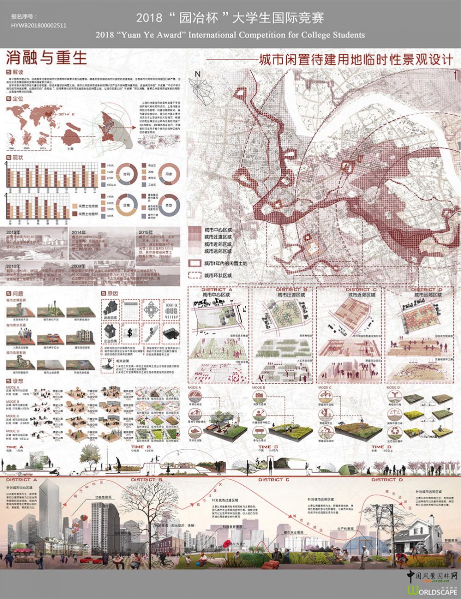 園冶杯一等獎獲得者王晶晶：因為喜歡，所以熱愛