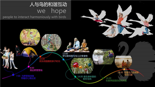 當(dāng)代濱水景觀——景觀與生態(tài)共生