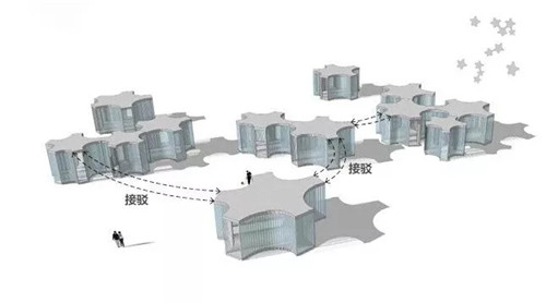 蜀國新天府，秀色看簡州——成都龍升公園