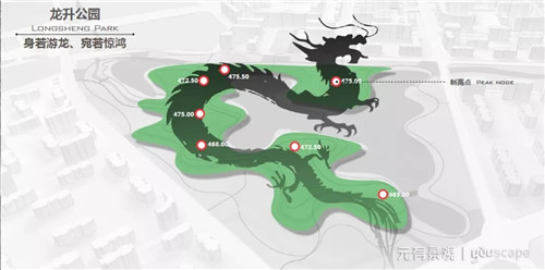 蜀國新天府，秀色看簡州——成都龍升公園