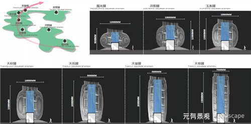 蜀國新天府，秀色看簡州——成都龍升公園