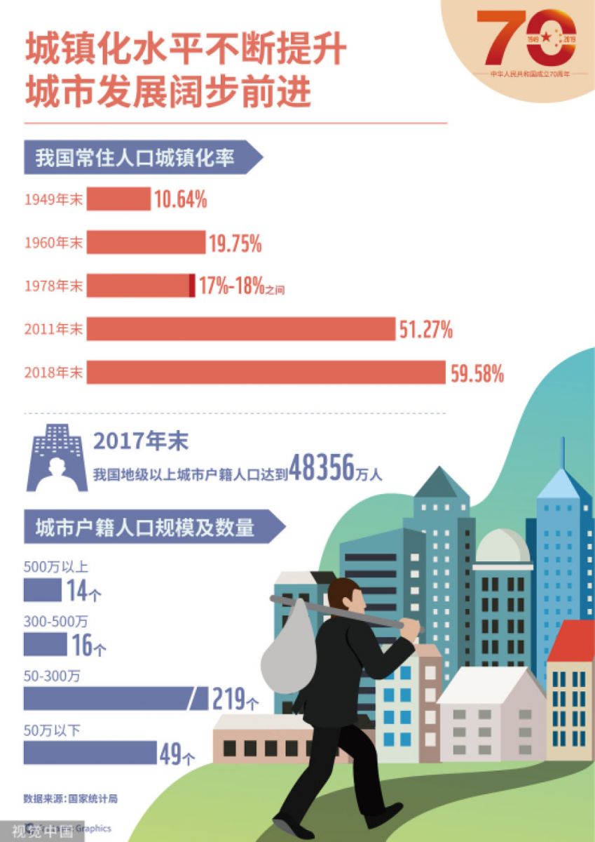 王業強