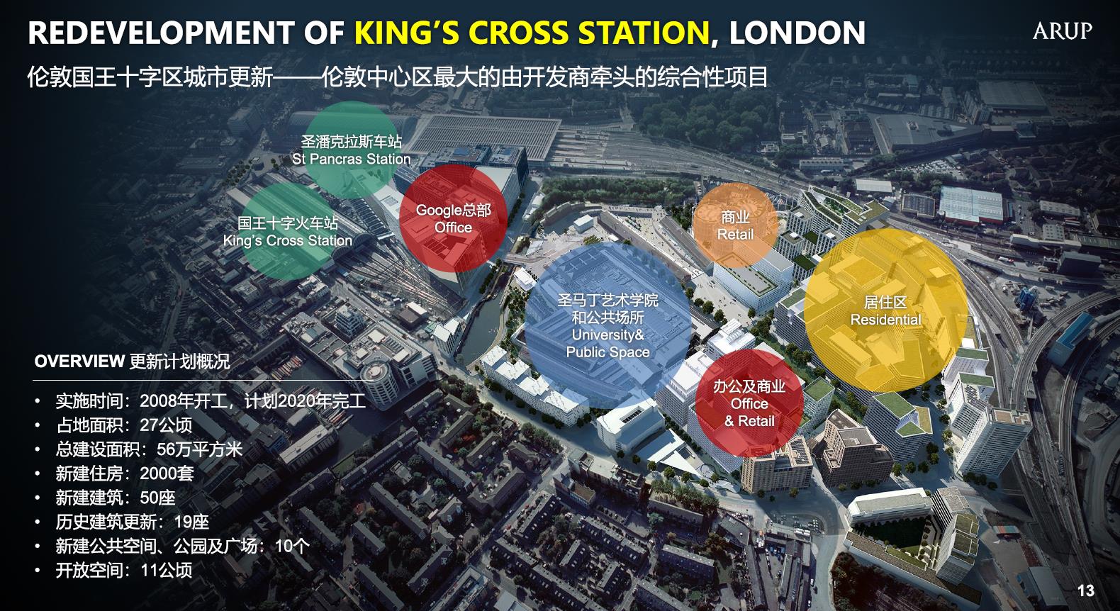 張祺:用長(zhǎng)遠(yuǎn)視角看待城市更新中的問(wèn)題