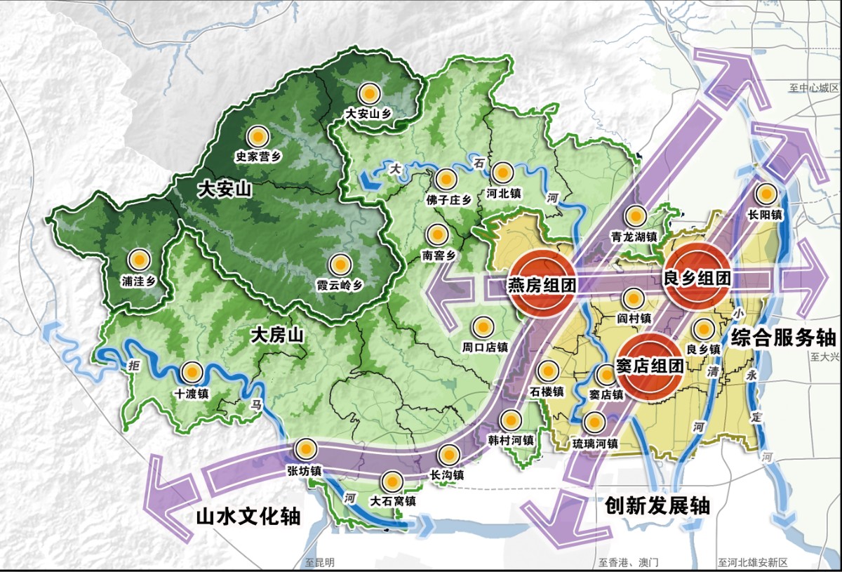 未來房山：兩山四水、三區(qū)三軸、三團多點