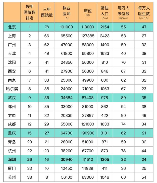 疫情“黑天鵝”對(duì)中國(guó)城市化的挑戰(zhàn)與變革