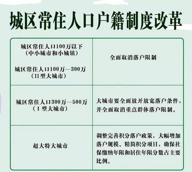 疫情“黑天鵝”對(duì)中國(guó)城市化的挑戰(zhàn)與變革