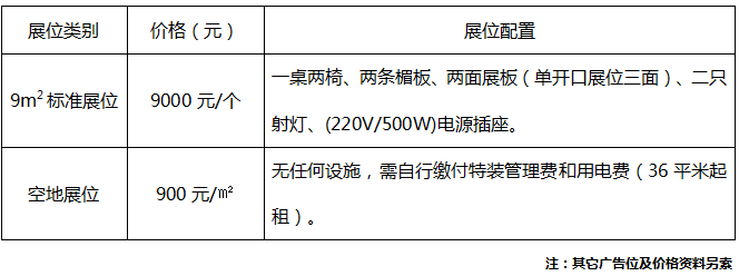 第二十屆成都建博會暨園林與景觀展覽會