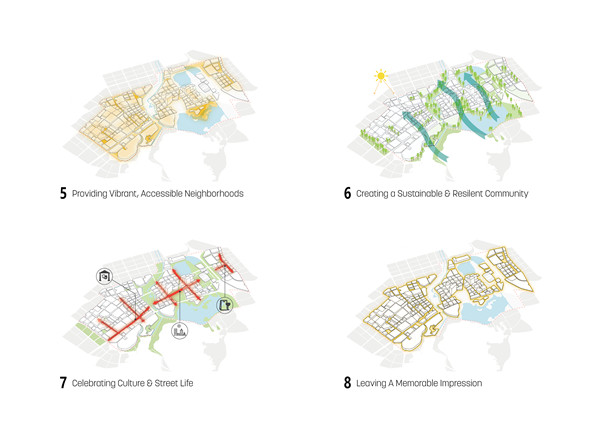 武漢楊春湖商務區