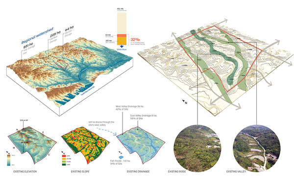 信陽學院南灣校區校園規劃