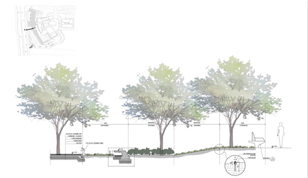 ISC 張家港智慧科學城
