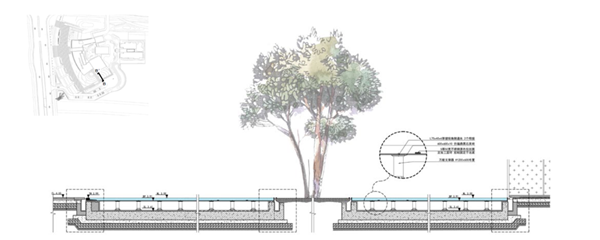 ISC 張家港智慧科學城