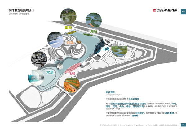 長江口中華鱘自然保護(hù)區(qū)