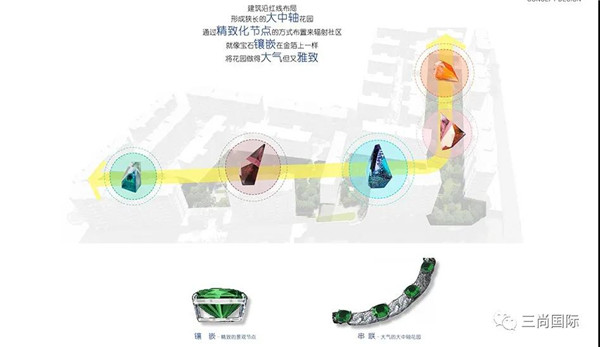 龍湖開元 晶藍二期(大區)